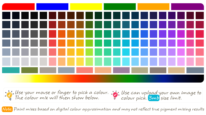 Paint Source Image